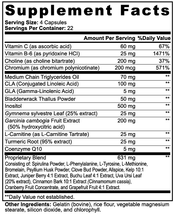 MCT Capsule Blend